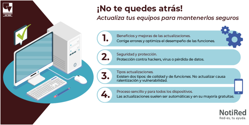 Infografía con cuatro aspectos sobre las actualizaciones de dispositivos, tiene el título: "¡No te quedes atrás! Actualiza tus equipos para mantenerlos seguros"