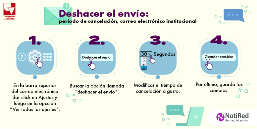 Infografía de cuatro pasos para modificar el tiempo de cancelación de un correo electrónico, tiene el título: "Deshacer el envío: período de cancelación, correo electrónico institucional".