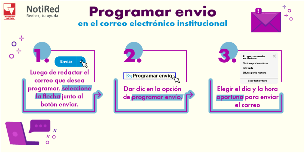 Infografía de tres pasos con el título: "Programar envío en el correo electrónico institucional".